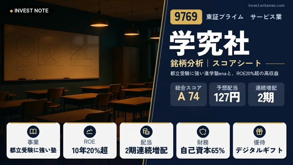 学究社（9769）銘柄分析｜配当・株主優待スコアシート【都立受験に強い進学塾enaと、ROE20%超の高収益】