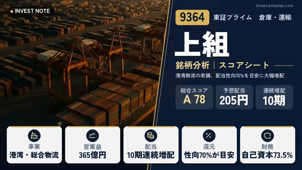 上組(9364)銘柄分析|高配当株スコアシート【港湾物流の老舗、配当性向70%を目安に大幅増配】