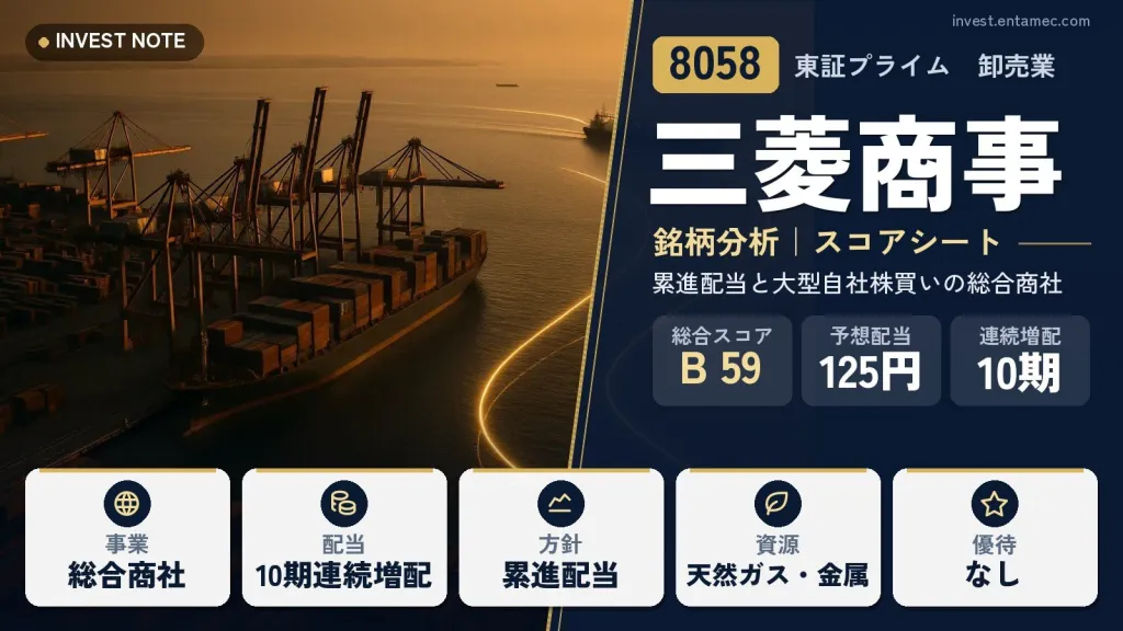 三菱商事（8058）銘柄分析｜高配当株スコアシート【累進配当と大型自社株買いの総合商社】
