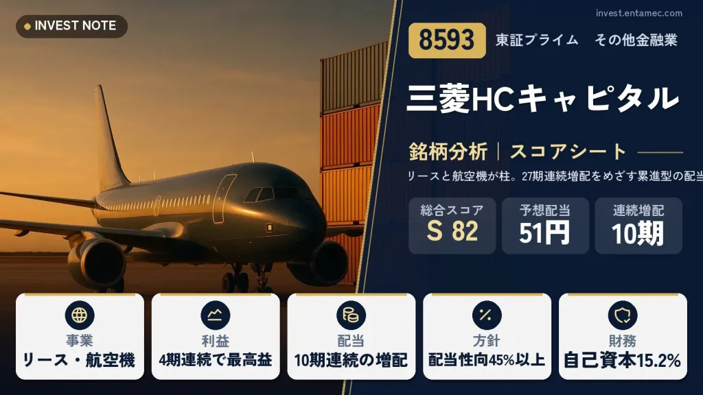 三菱HCキャピタル（8593）銘柄分析｜高配当株スコアシート【リースと航空機が柱。27期連続増配をめざす累進型の配当】