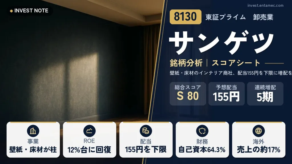 サンゲツ(8130)銘柄分析|高配当株スコアシート【壁紙・床材のインテリア商社、配当155円を下限に増配を目指す】