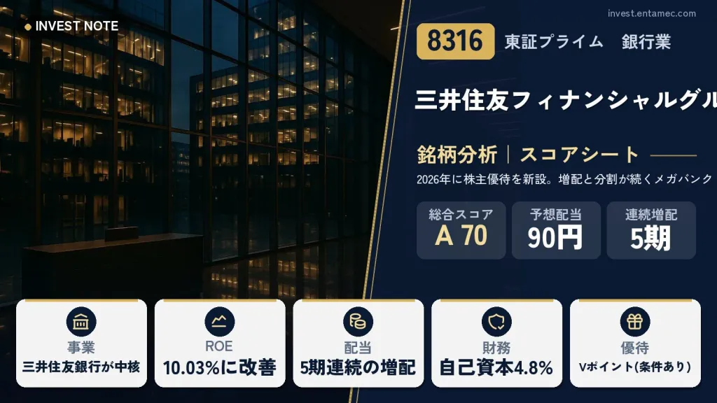 三井住友フィナンシャルグループ（8316）銘柄分析｜配当・株主優待スコアシート【2026年に株主優待を新設。増配と分割が続くメガバンク】