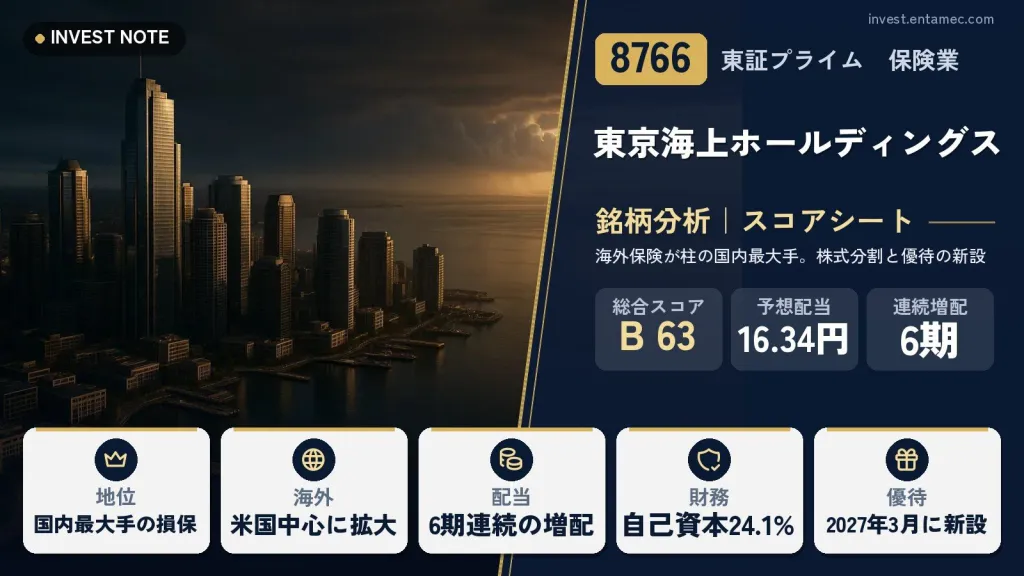 東京海上ホールディングス（8766）銘柄分析｜配当・株主優待スコアシート【海外保険が柱の国内最大手。株式分割と優待の新設】
